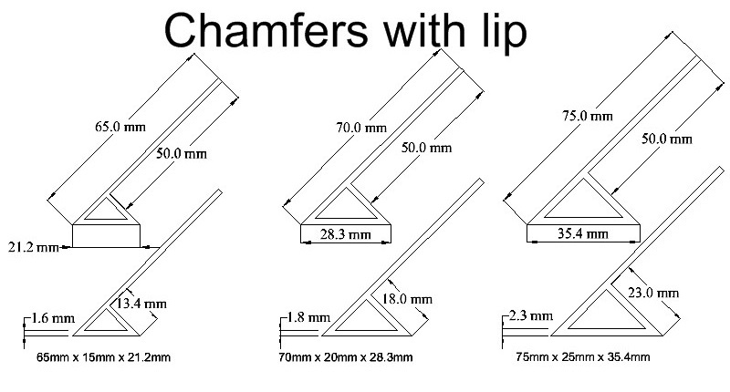 Chamfer / Corner Fillets with lip